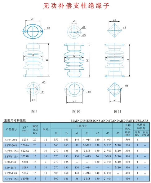 ]ʽs